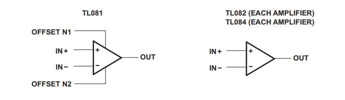 Schematic - Texas Instruments TL08xx FET-Input Operational Amplifiers